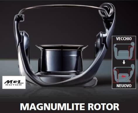 magnum lite rotor image from shimano