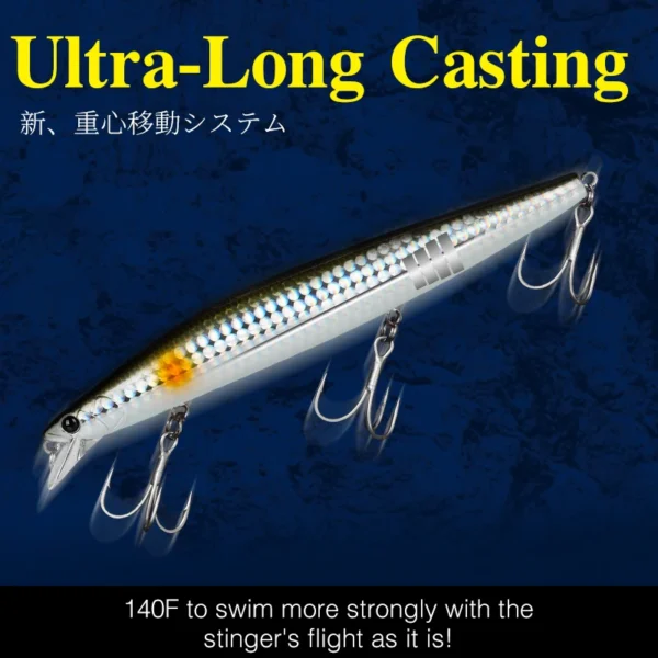 TSURINOYA 140F Ultra-long Casting Floating Minnow STINGER 140mm 24g - immagine 3